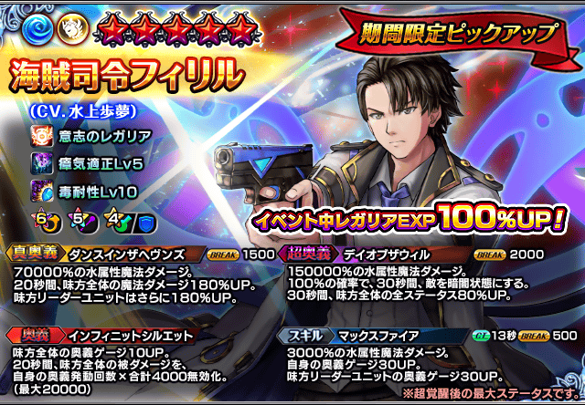 超覚醒ユニット『海賊司令フィリル』登場！超降臨祭＆ワンチャンス錬金